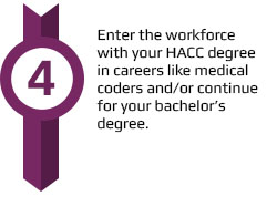 Enter the workforce or continue for your medical coders bachelors